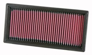 K&N ilmansuodatin 33-2087