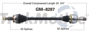 TrakMotive GM8287 Vetoakseli