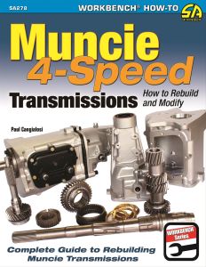 Kirja Muncie 4-Speed Transmissions